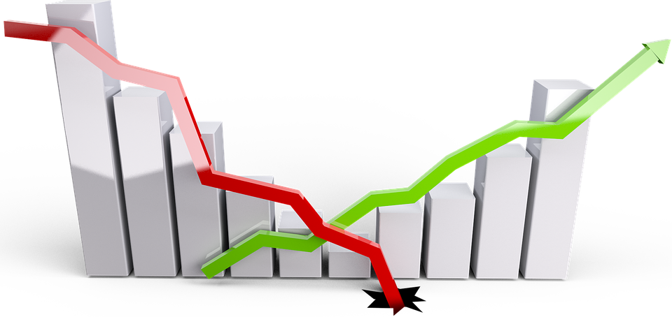 Investir en bourse - Couper ses pertes